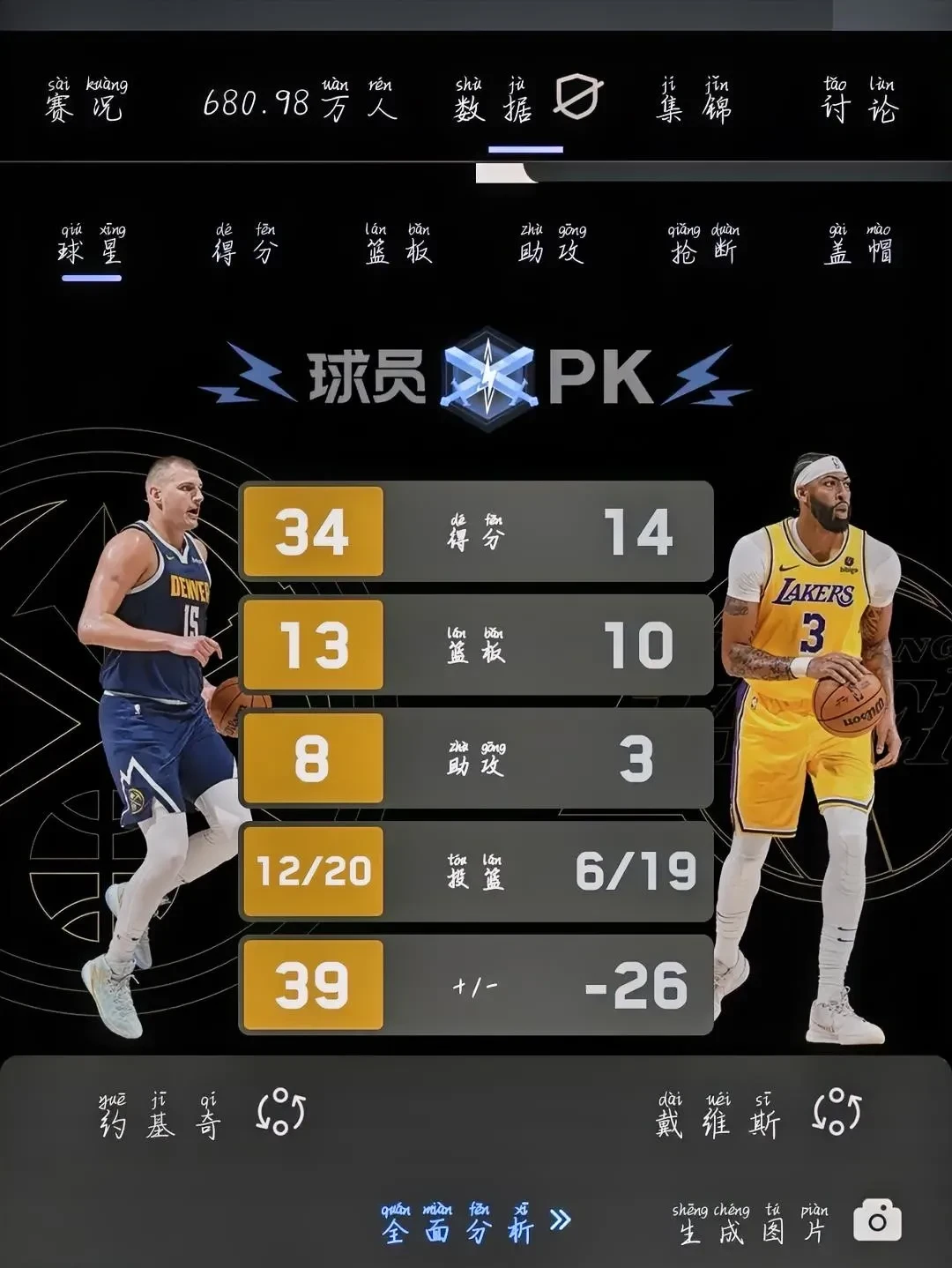 浓眉哥重要时刻出色发挥，掘金带队取胜！上演精彩一战的简单介绍